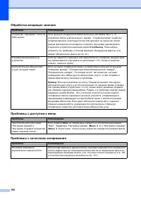 Страница 116
