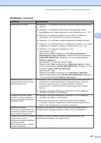 Страница 117