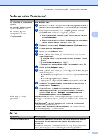 Страница 121