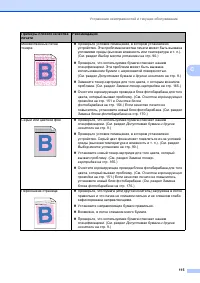 Страница 125