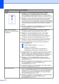 Страница 126