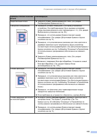 Страница 129