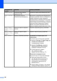 Страница 136