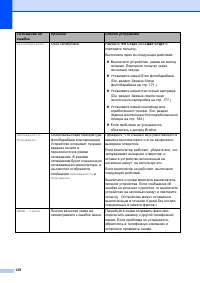 Страница 138