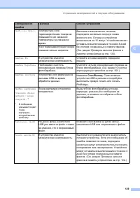 Страница 139