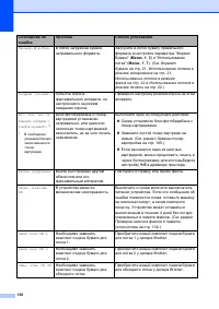 Страница 140