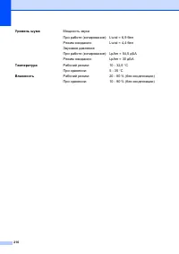 Страница 226
