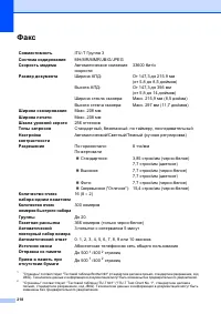 Страница 228