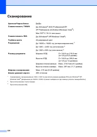 Страница 230
