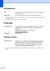 Страница 232