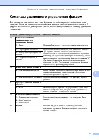 Страница 71