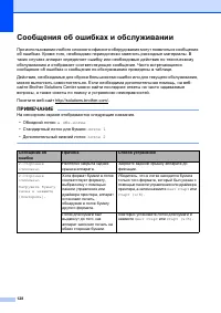 Страница 138