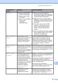 Страница 139