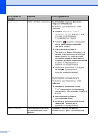 Страница 142