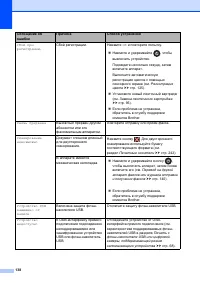 Страница 148