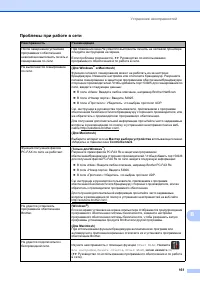 Страница 171