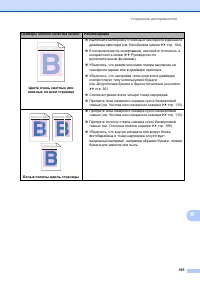 Страница 175