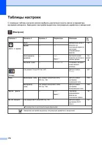 Страница 186