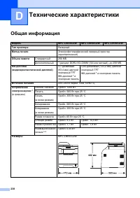 Страница 248