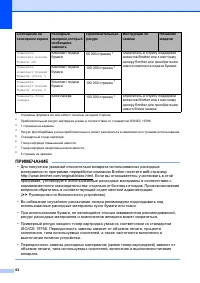 Страница 92