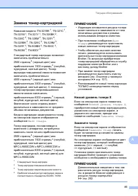 Страница 93