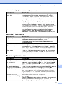 Страница 169