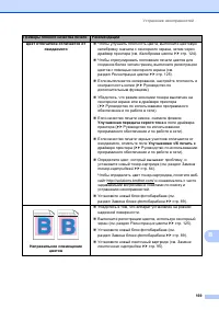 Страница 179