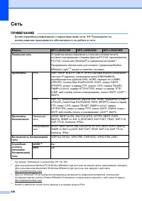 Страница 258