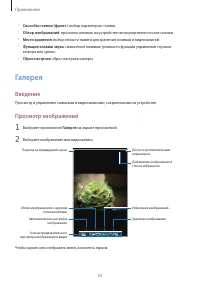 Страница 53