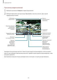 Страница 54