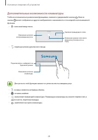 Страница 28