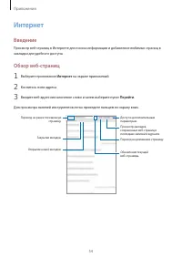 Страница 54