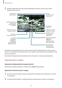 Страница 64