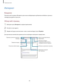 Страница 48