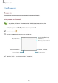 Страница 55