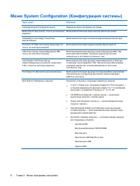 Страница 264