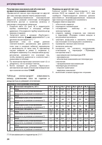 Страница 24
