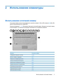 Страница 136