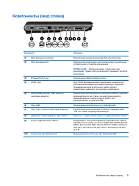 Страница 249