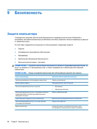 Страница 108