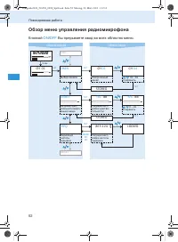 Страница 184