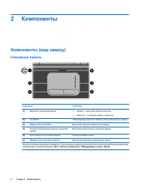 Страница 101