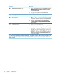 Страница 103