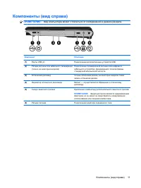 Страница 110