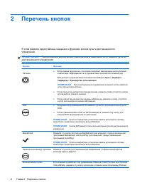Страница 135