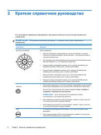 Страница 148