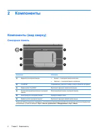Страница 189