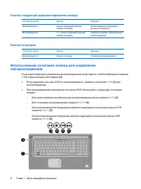 Страница 259