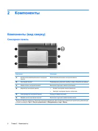 Страница 111
