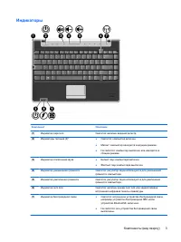 Страница 112